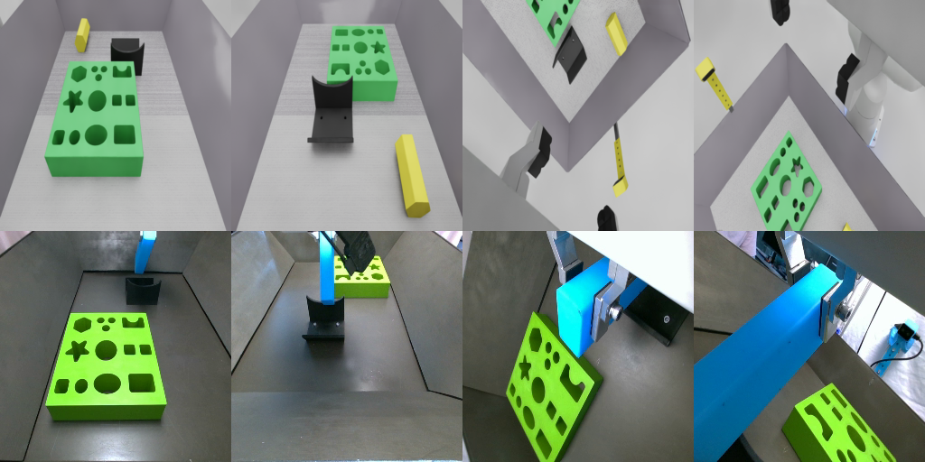Sim vs real 4-camera grid